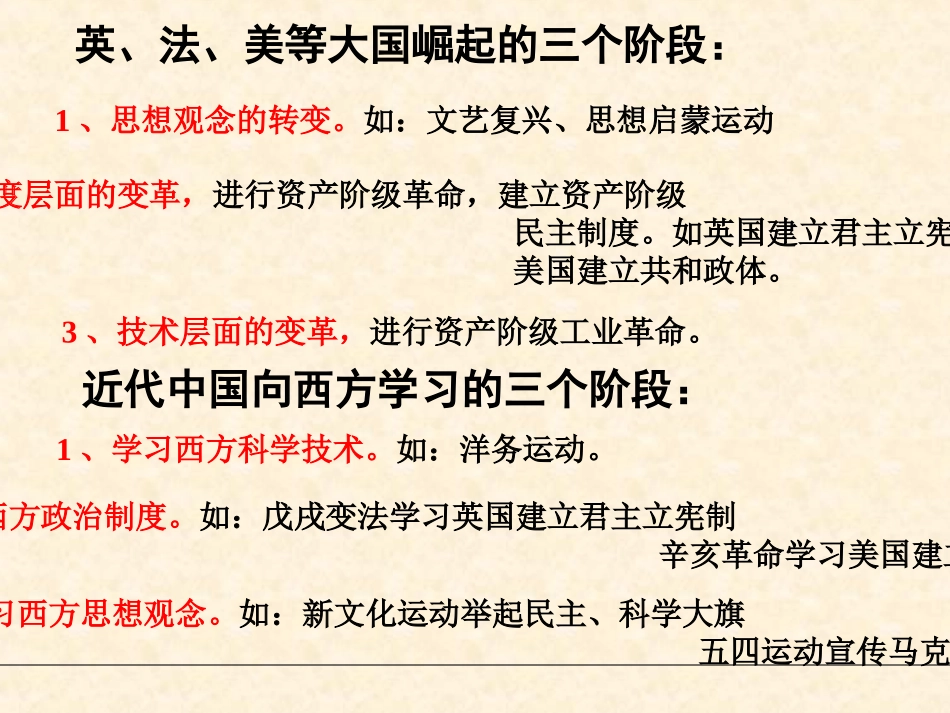 考点30[1]了解新文化运动和五四运动概况_第3页