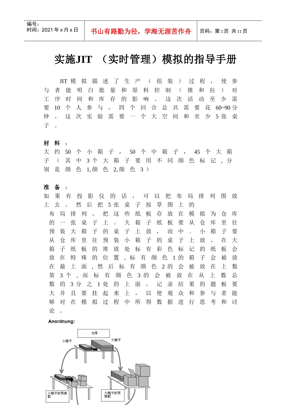 JIT模拟游戏的培训_第1页