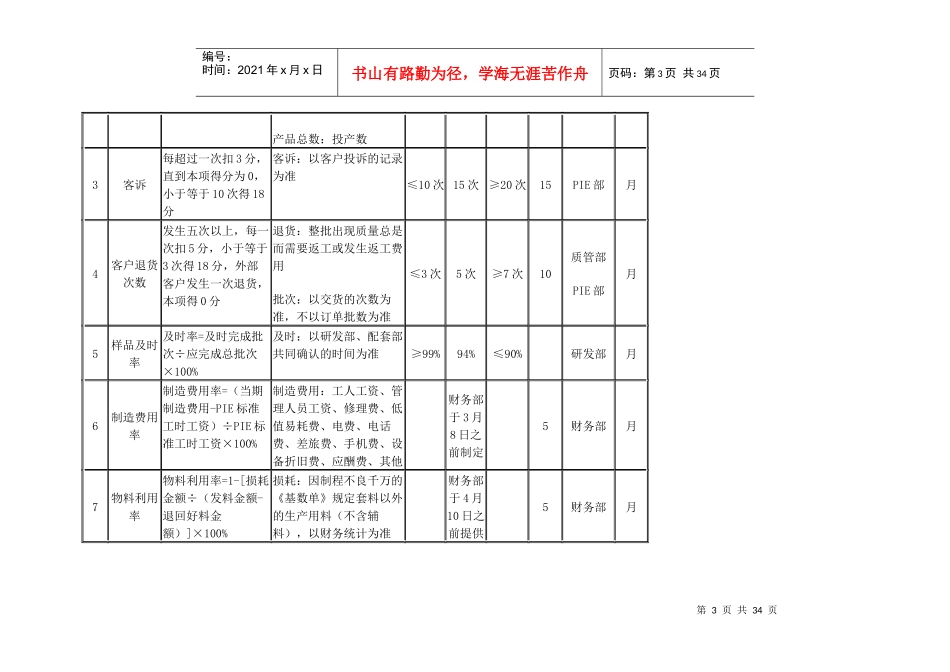 环保设备制造公司绩效考核_第3页