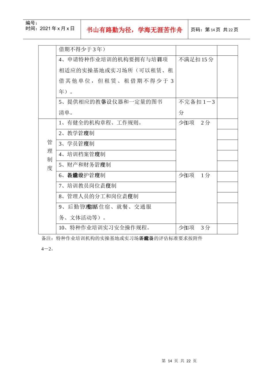 安全生产培训机构申请三级安全培训资质考评表_第2页