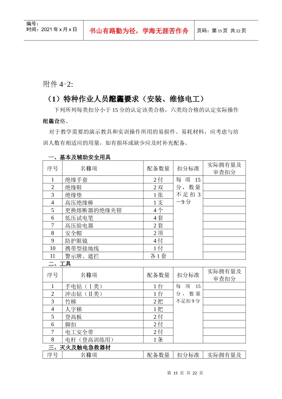 安全生产培训机构申请三级安全培训资质考评表_第3页