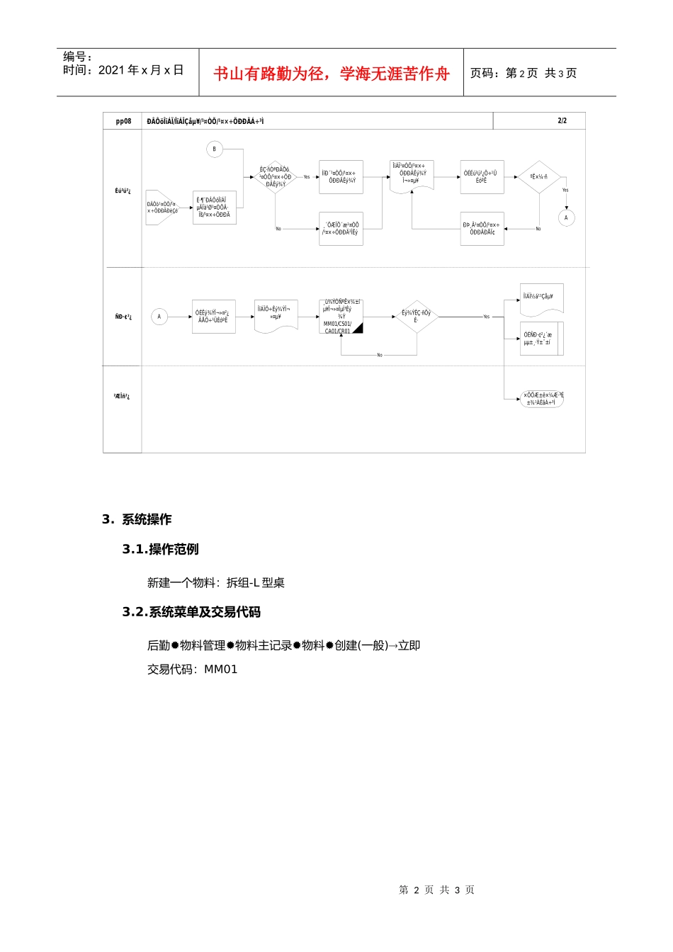 咨询过程之新增物料&物料清单&工艺&工作中心流程制作_第2页