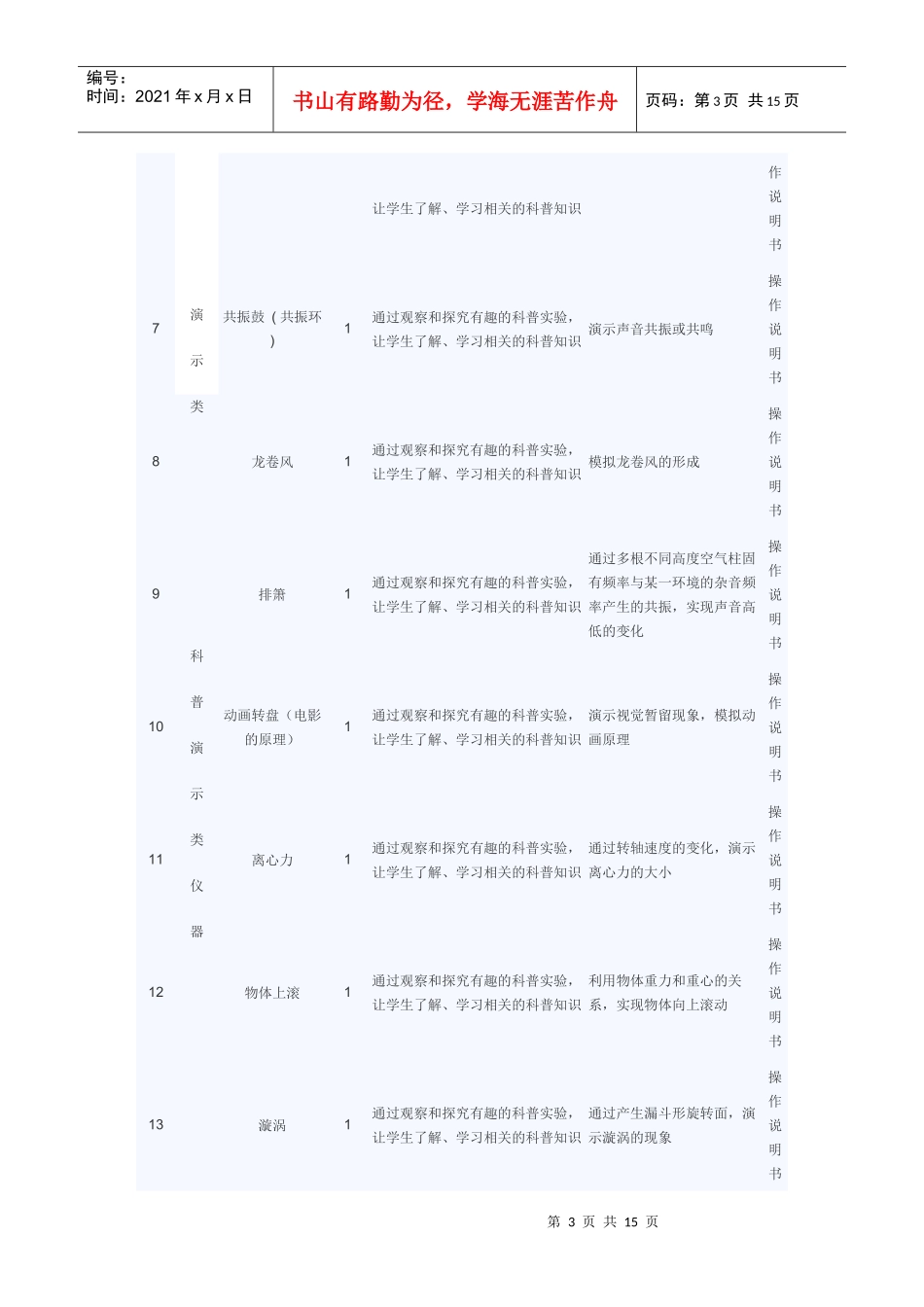 国家扶持青少年学生校外活动场所设备采购目录-中国校外教育_第3页