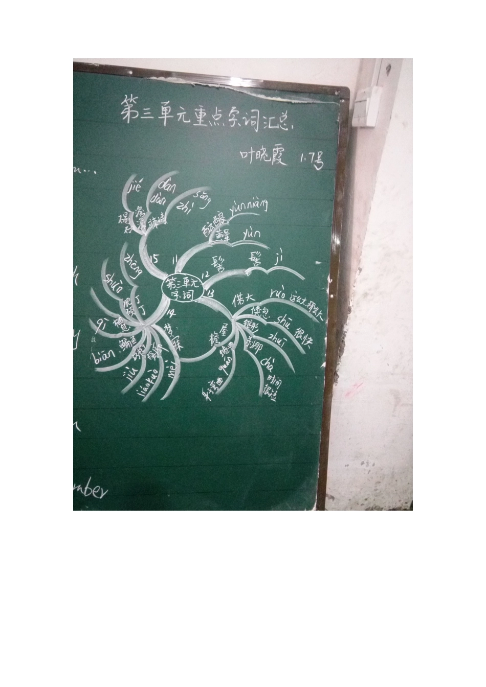 尝试手绘思维导图《寓言四则》_第2页