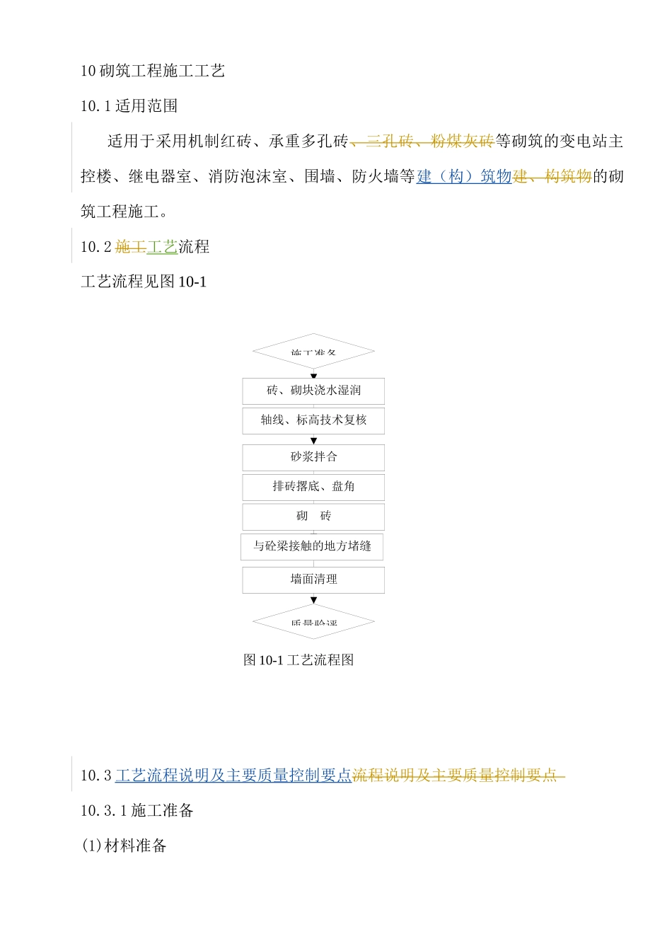 砌筑工程施工工艺_第1页