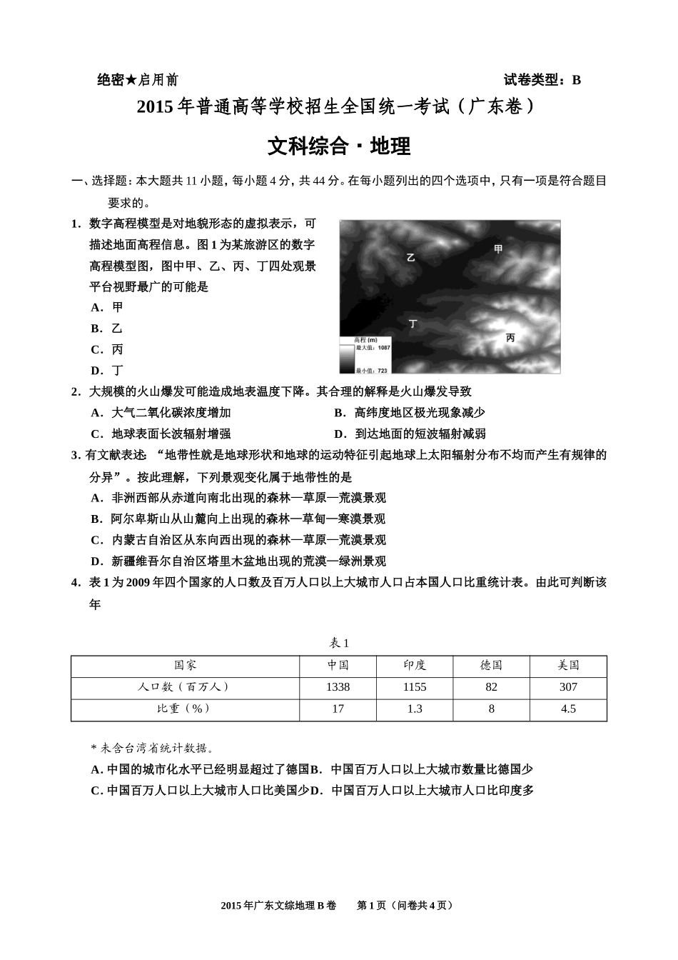 2015年（广东卷）_第1页