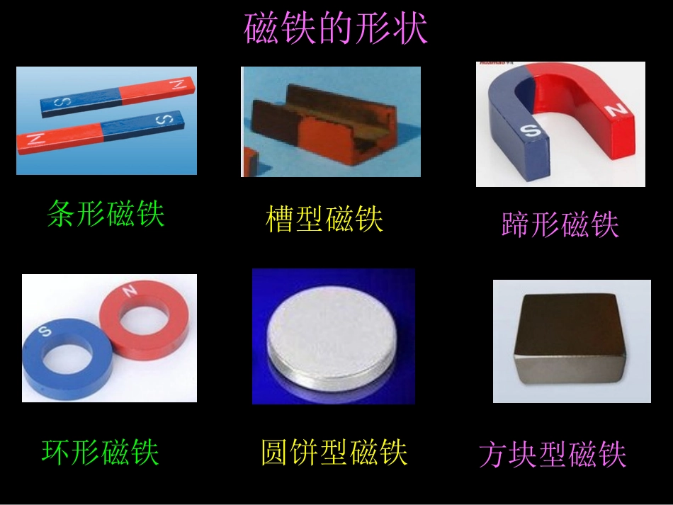 我们知道的磁铁_第2页