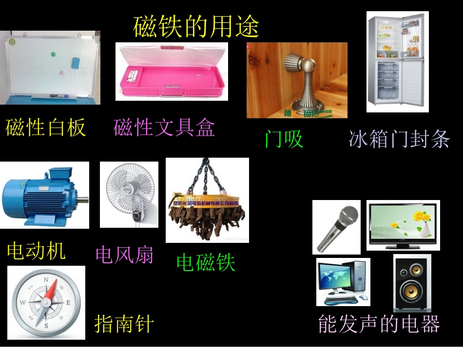 我们知道的磁铁_第3页