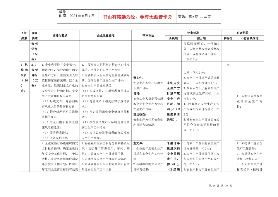 《危险化学品从业单位安全生产标准化评审标准》自评打_第2页