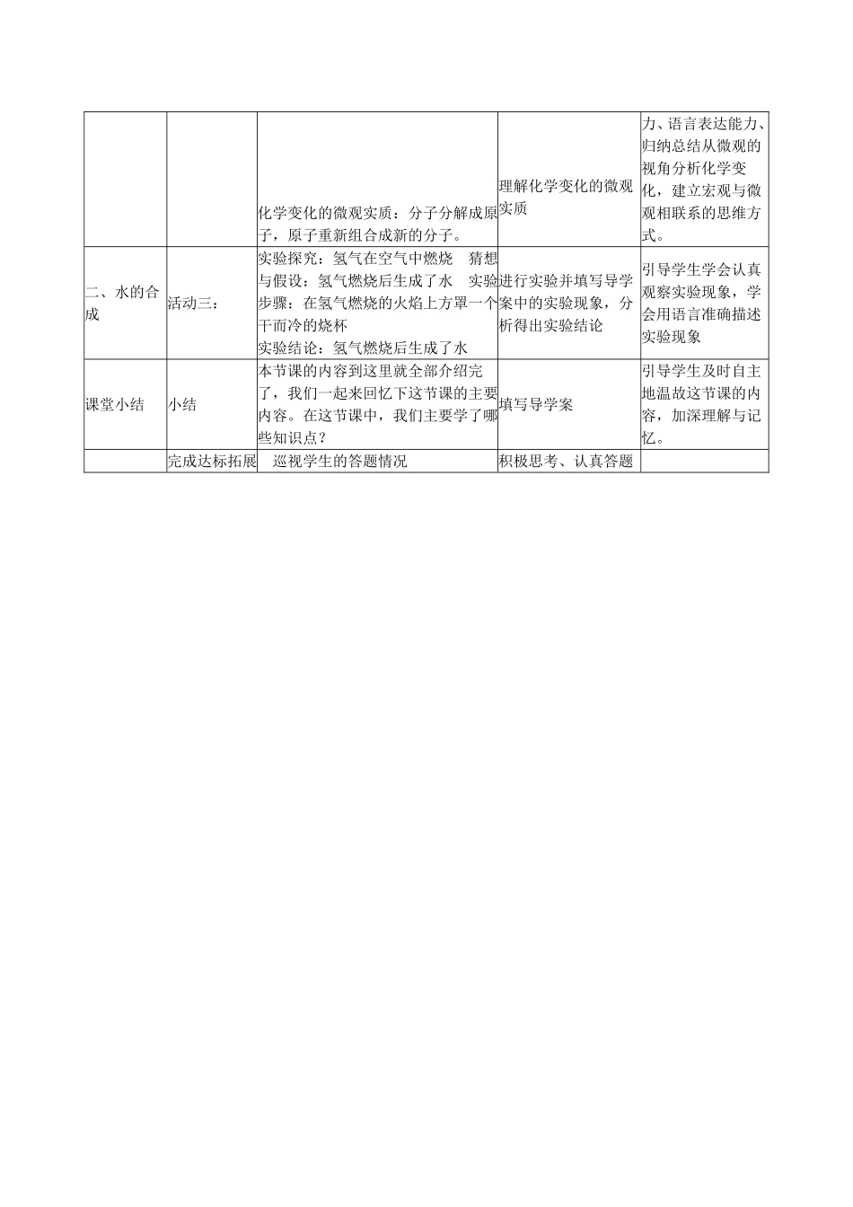 水分子的变化 (2)_第3页