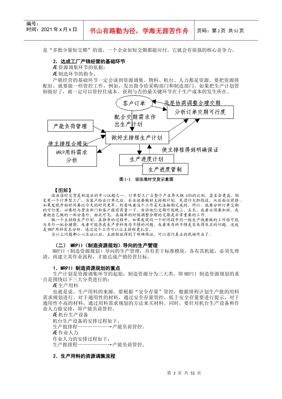生产计划管理控制实务培训_第2页