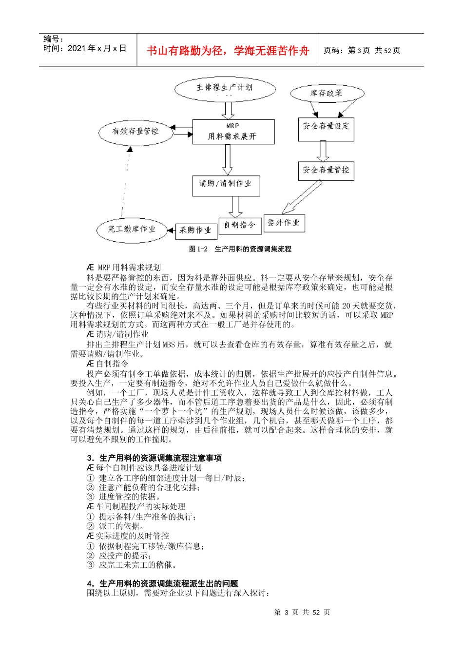 生产计划管理控制实务培训_第3页