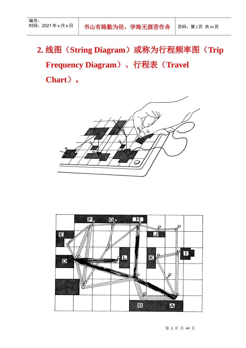 工业工程技术培训资料_第3页