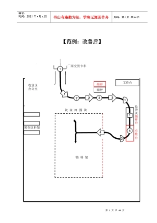 工业工程技术培训资料