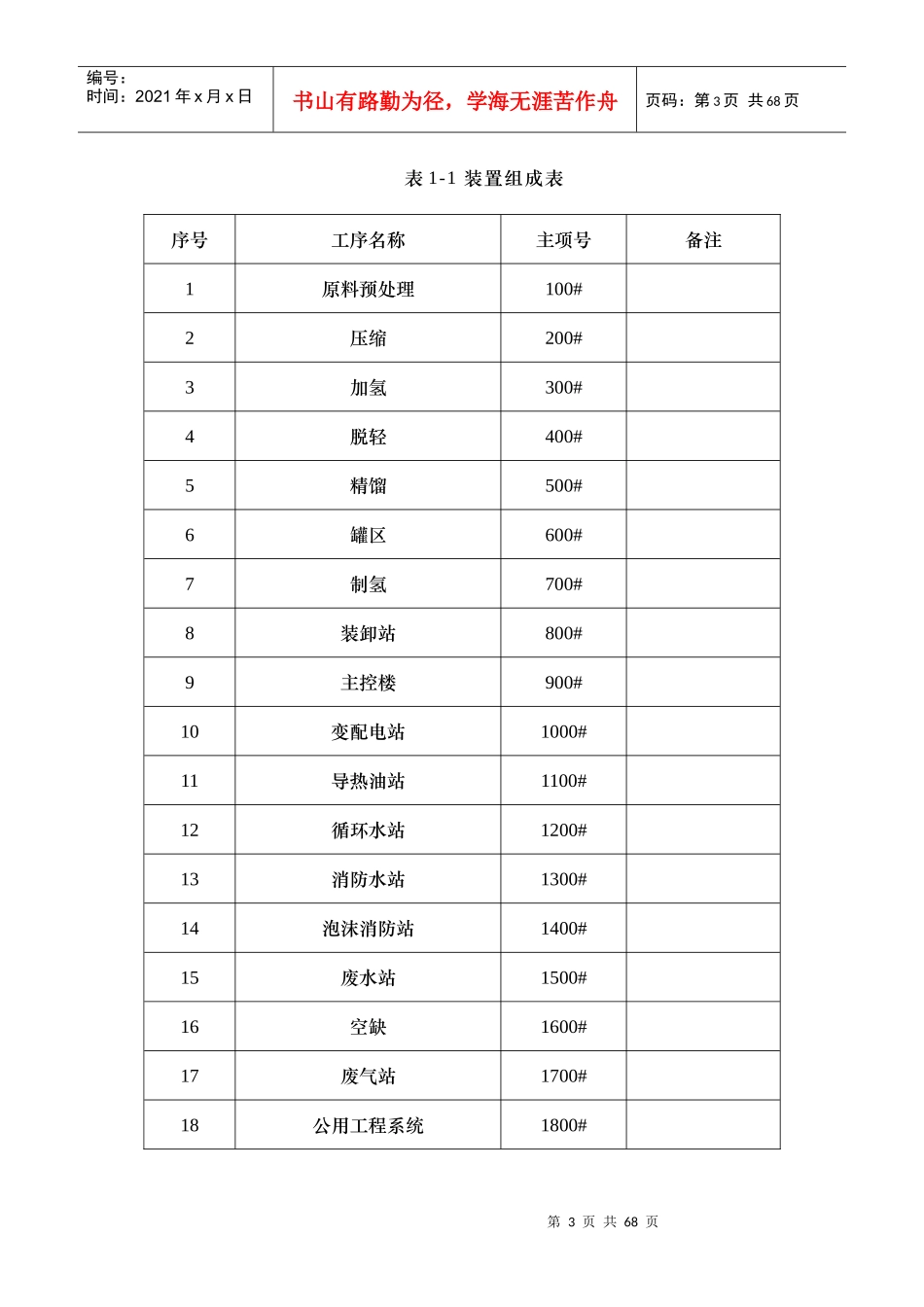 苯加氢工艺说明书_第3页
