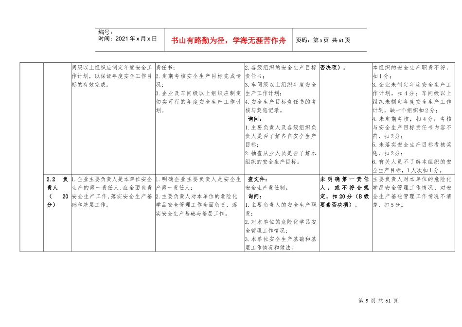 铅酸蓄电池生产企业安全标准化评审标准_第3页