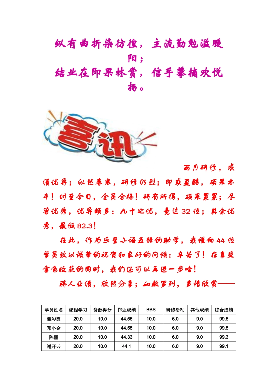 乐至小语五班工作坊集萃_第2页
