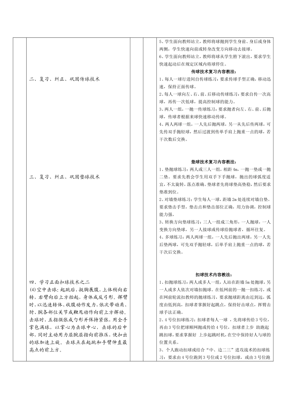 排球教案(5)_第2页