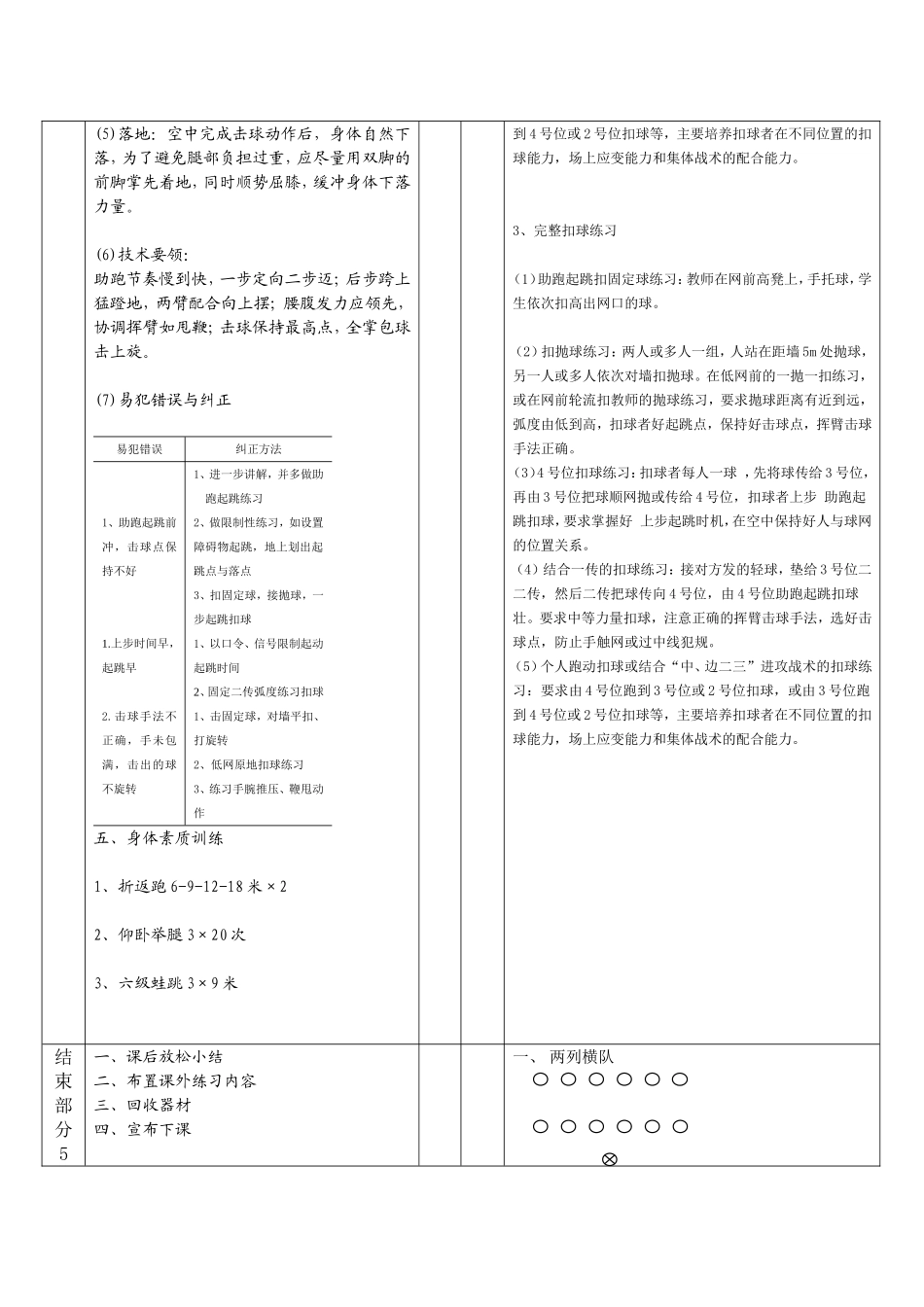 排球教案(5)_第3页