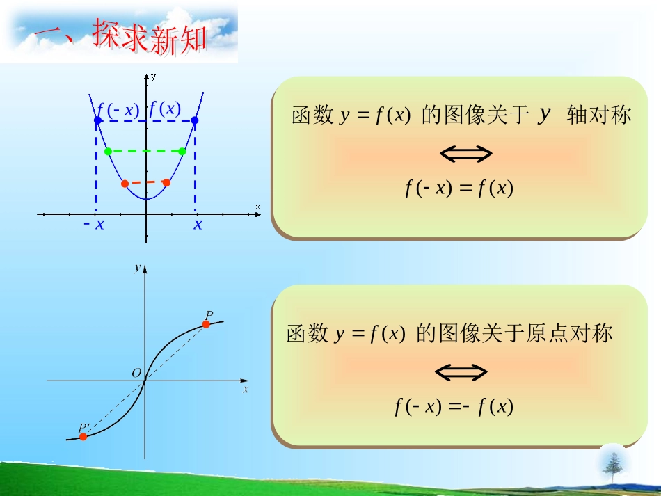 函数的奇偶性_第2页