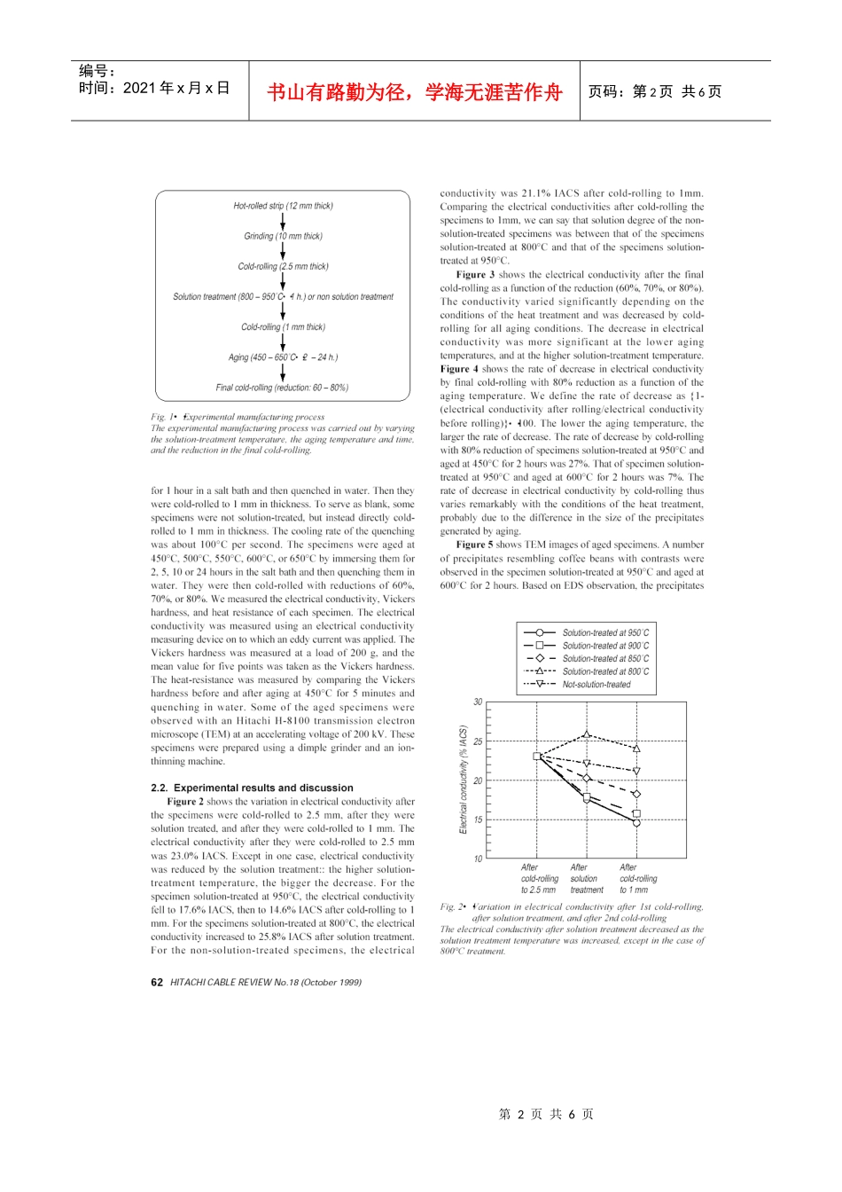 C19400 ESH工艺_第2页