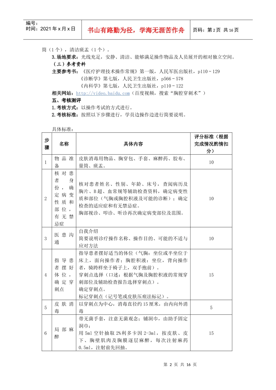 内科常见穿刺技术课程标准_第2页