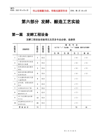 发酵、酿造工艺实验讲义