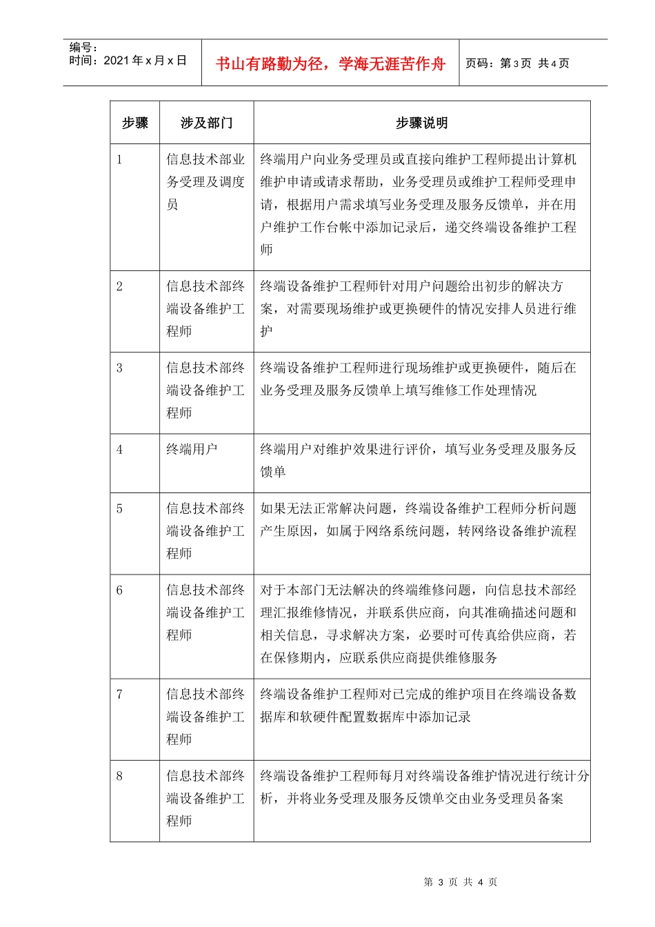 信息系统终端设备维护_第3页