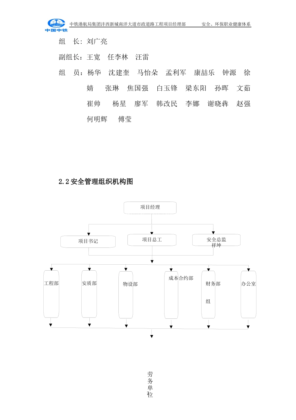 安全、环保职业健康安全管理体系_第2页