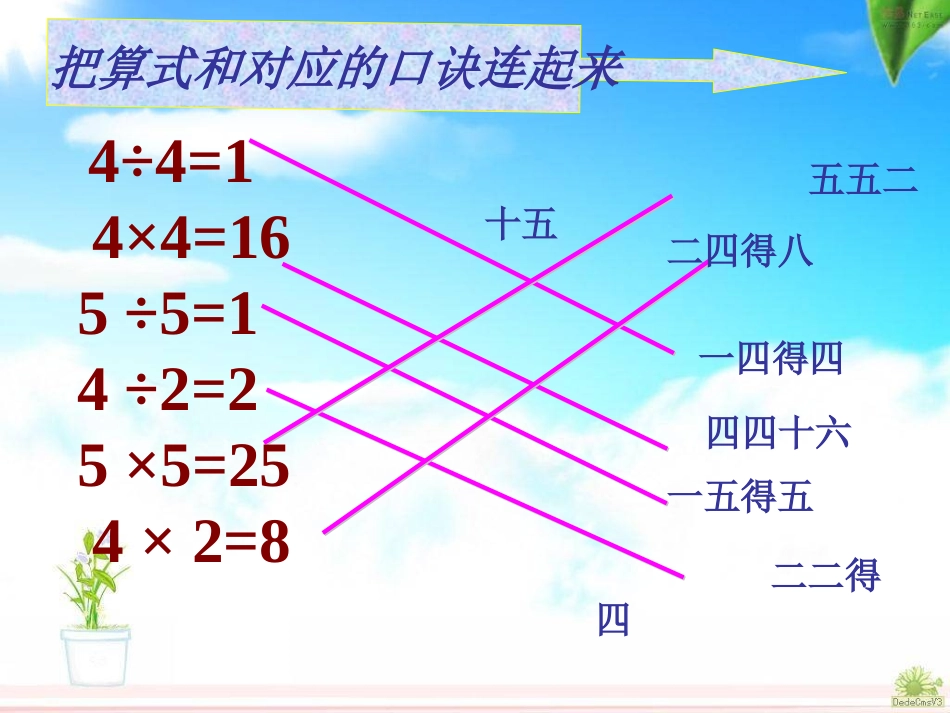 人教版数学二年级下册《用2-6的乘法口诀求商例3》_第3页