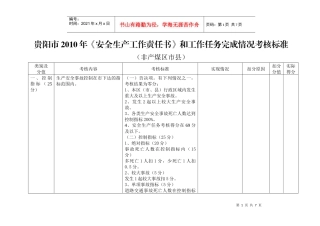 贵阳市XXXX年《安全生产工作责任书》和工作任务完成情况考核标准(非