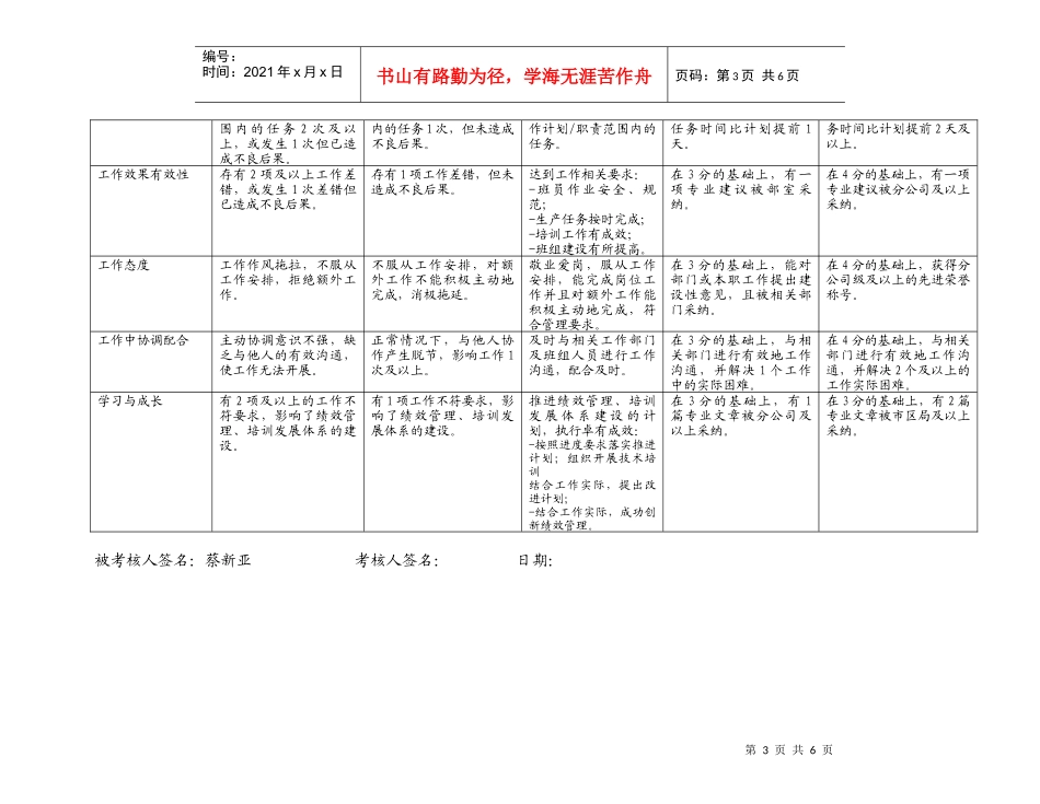 远动班长(定稿)_第3页