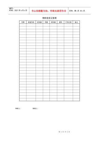 物料收发记录表