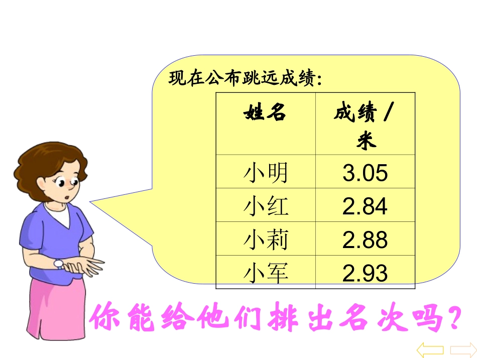 四年级数学下册_小数的大小比较4课件_人教新课标版_第3页