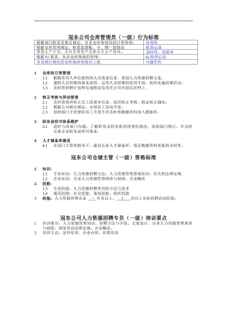 某公司仓储主管任职资格培训