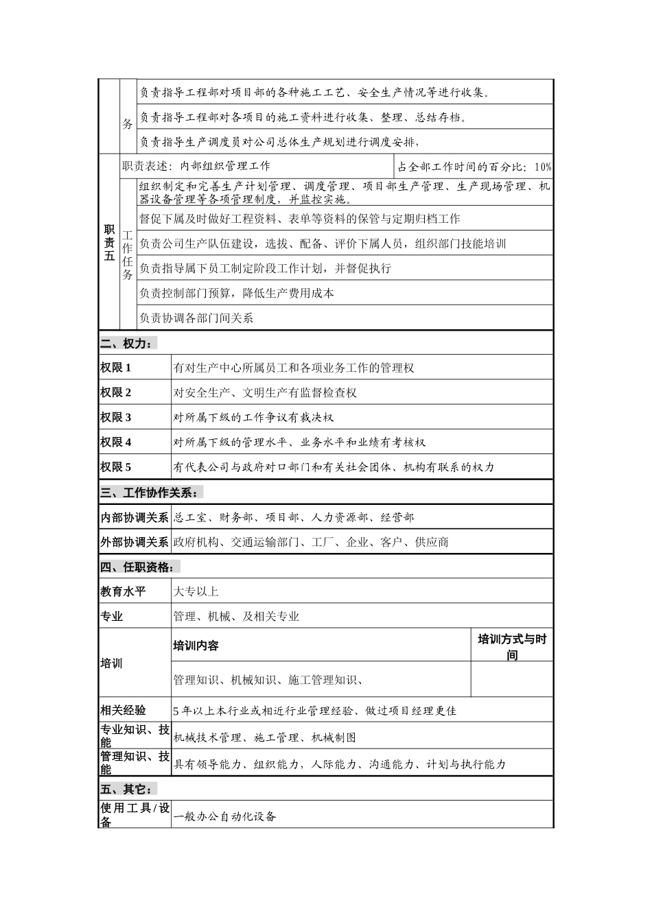 创新港湾工程公司生产中心生产总监岗位说明书_第2页