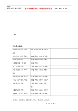 火力发电厂主要及辅助设备的构造与作用