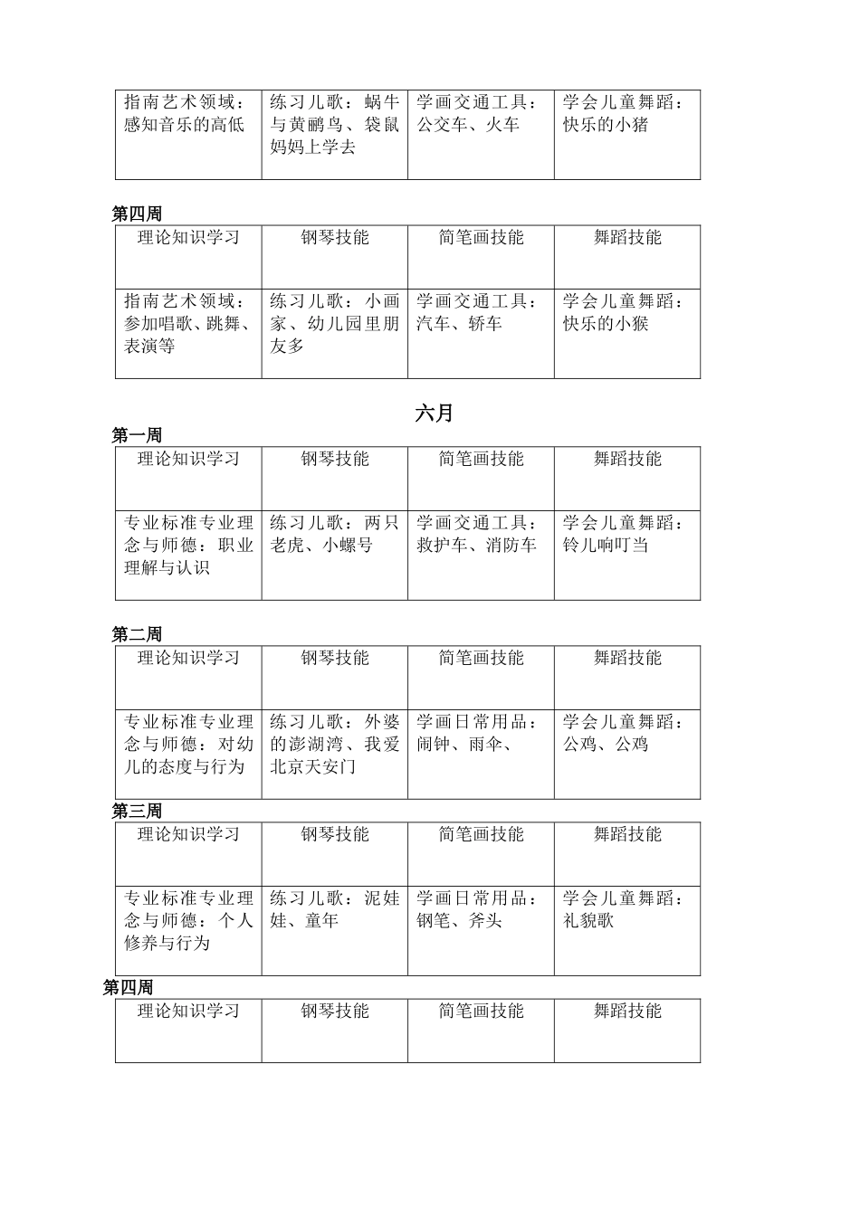 幼儿教师技能技巧学期计划_第3页