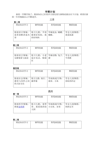 幼儿教师技能技巧学期计划