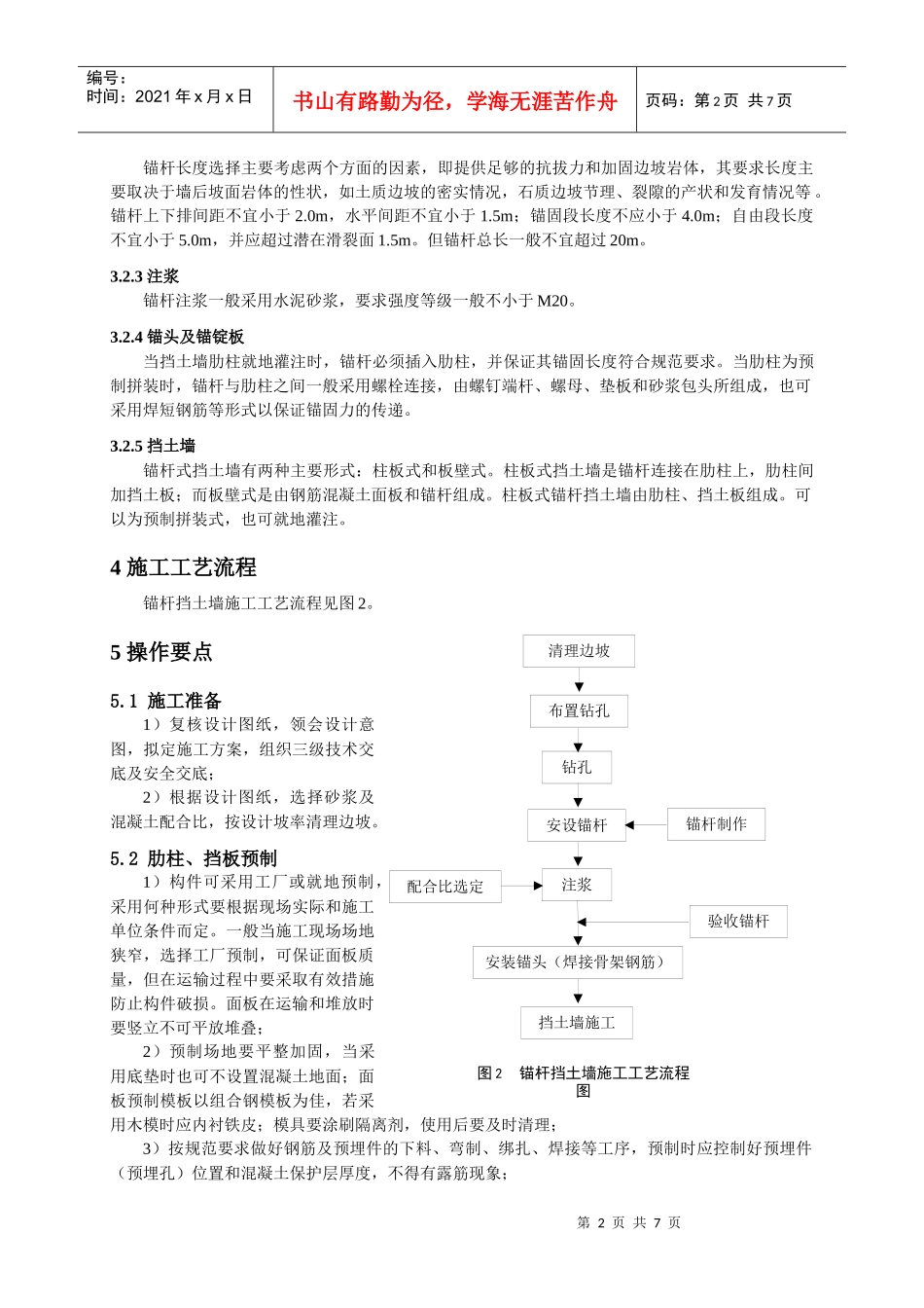 68-锚杆挡土墙施工工艺_第2页