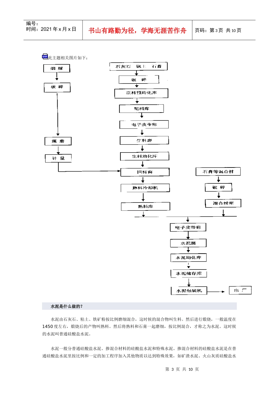 水泥厂的工艺流程2_第3页