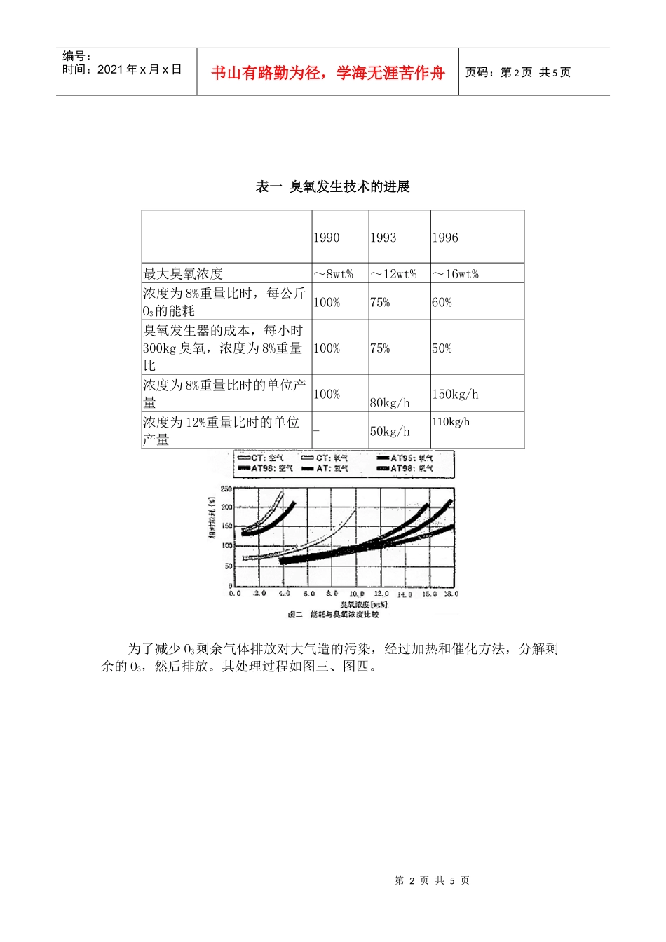 臭氧消毒工艺_第2页