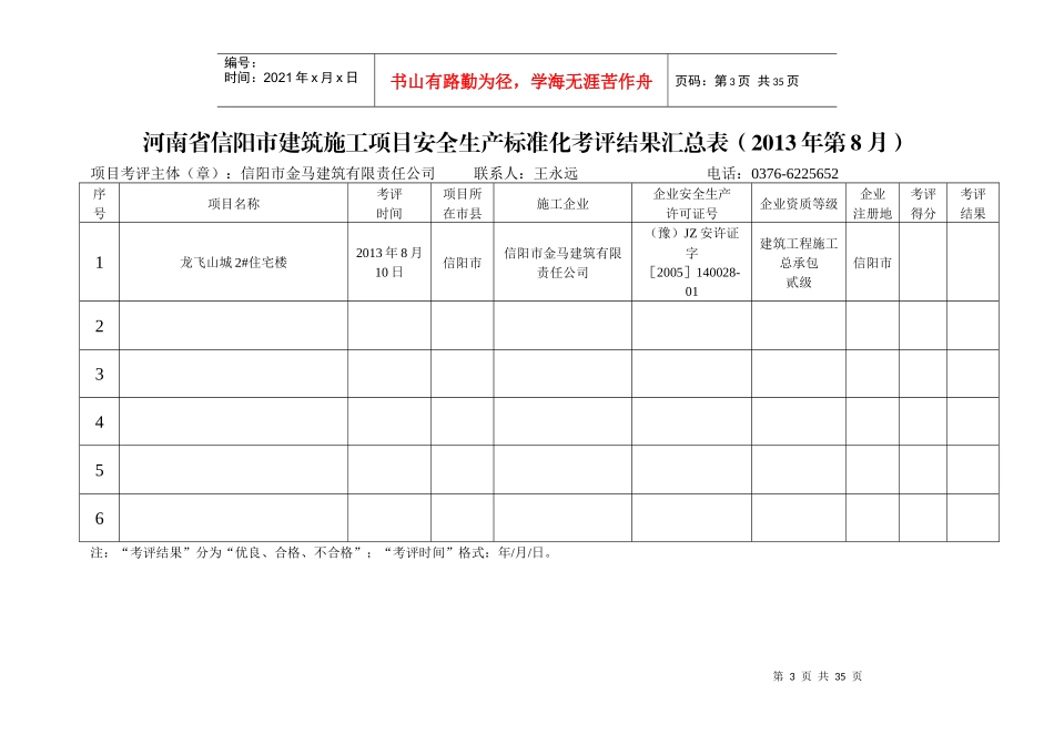 安全生产标准化考评汇总表_第3页