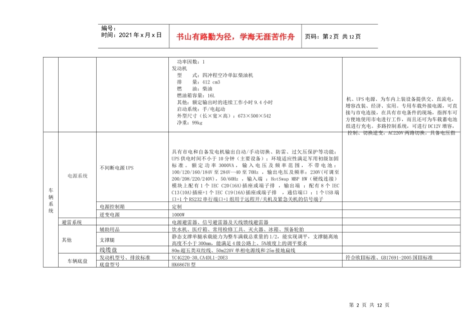 安徽省安全生产应急救援指挥中心移动应急平台指挥车设备技术要求_第2页