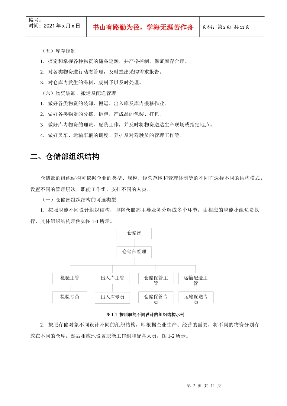 仓储部组织结构与责权_第2页