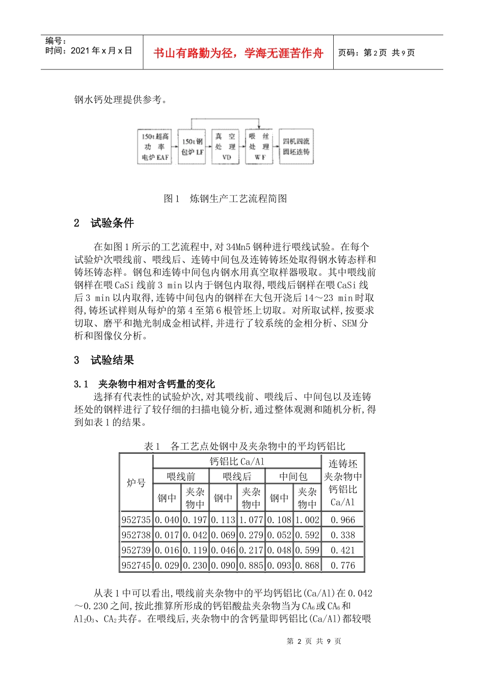 生产铝镇静钢的工艺_第2页