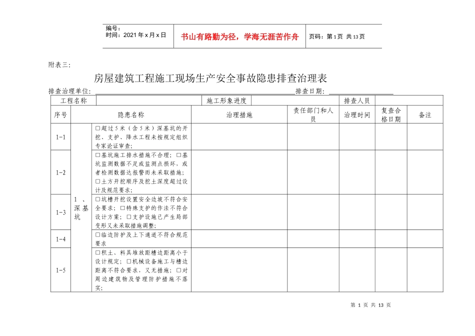 房屋建筑工程施工现场生产安全事故隐患排查治理表_第1页