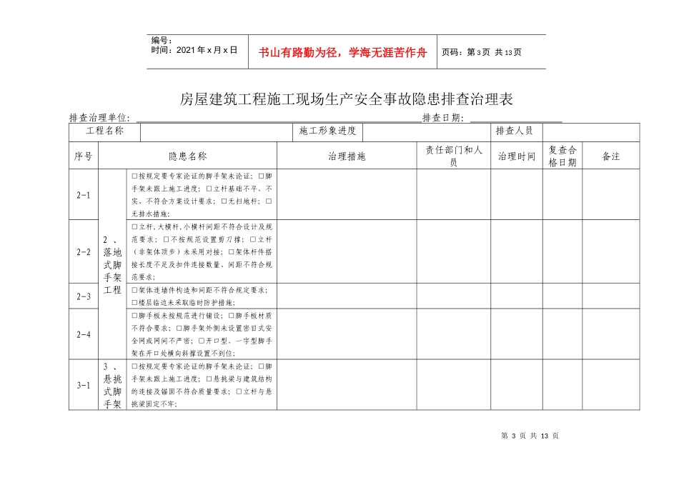 房屋建筑工程施工现场生产安全事故隐患排查治理表_第3页