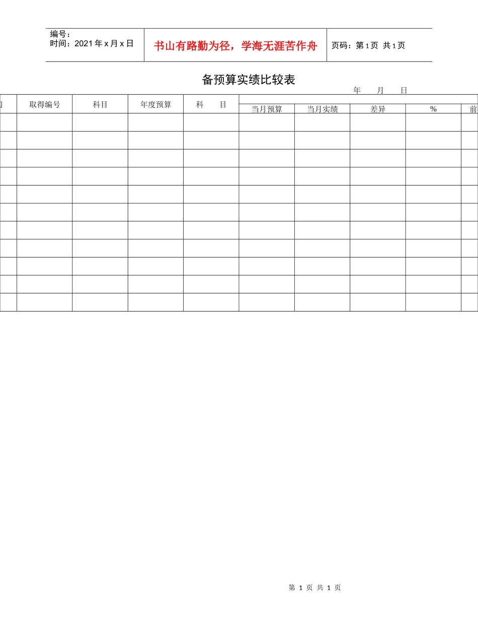 设备预算实绩比较_第1页