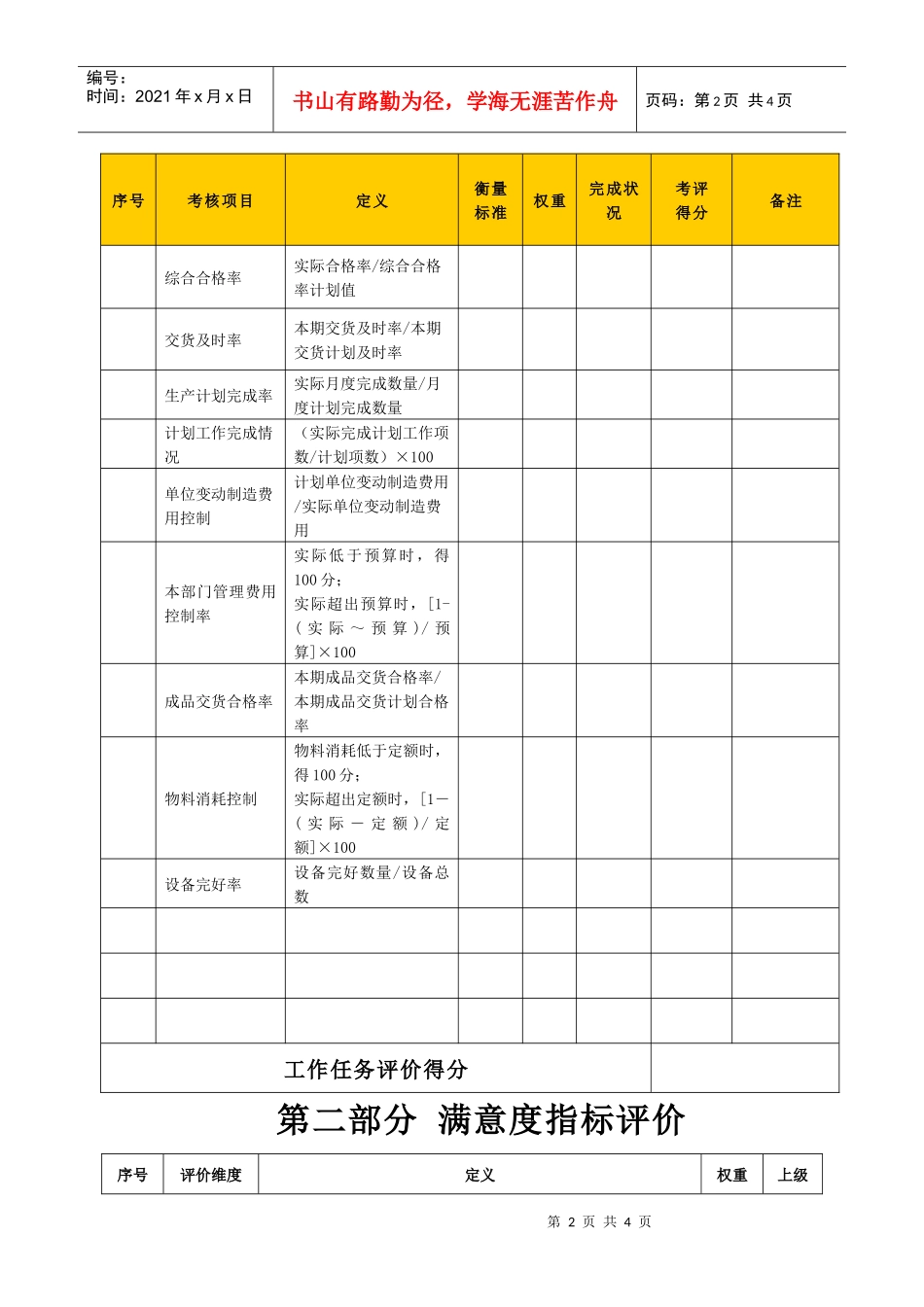 某生产企业生产部经理绩效考核表_第2页